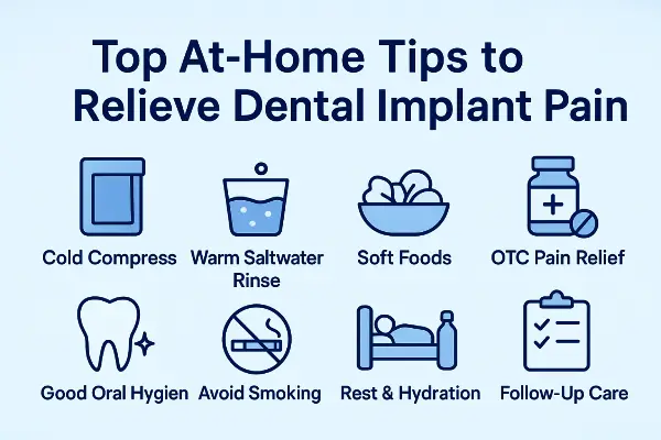 how to relieve pain from dental implant​
